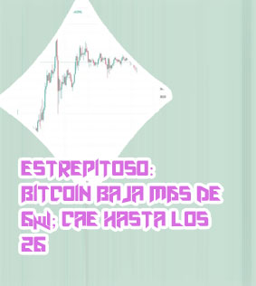 Bitcoin dolar