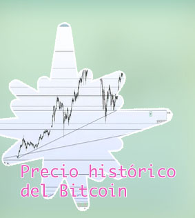 Bitcoin precio usd