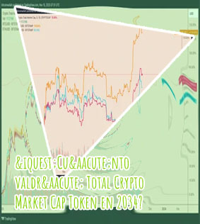 Crypto market