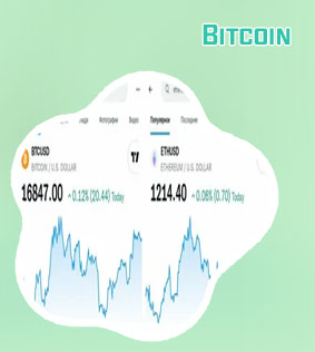 Grafica bitcoin tiempo real