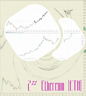 Predicciones ethereum 2023